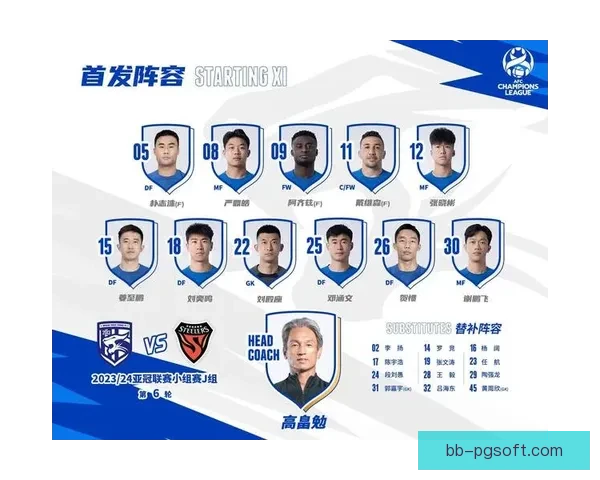 基于亚冠赛场高强度对抗的球队竞技表现综合评估研究方法与价值分析